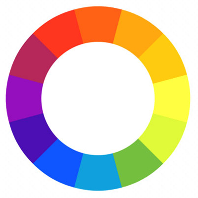 Colour Wheel